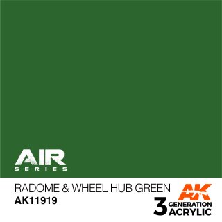 Radome &amp; Wheel Hub Green (17 ml)